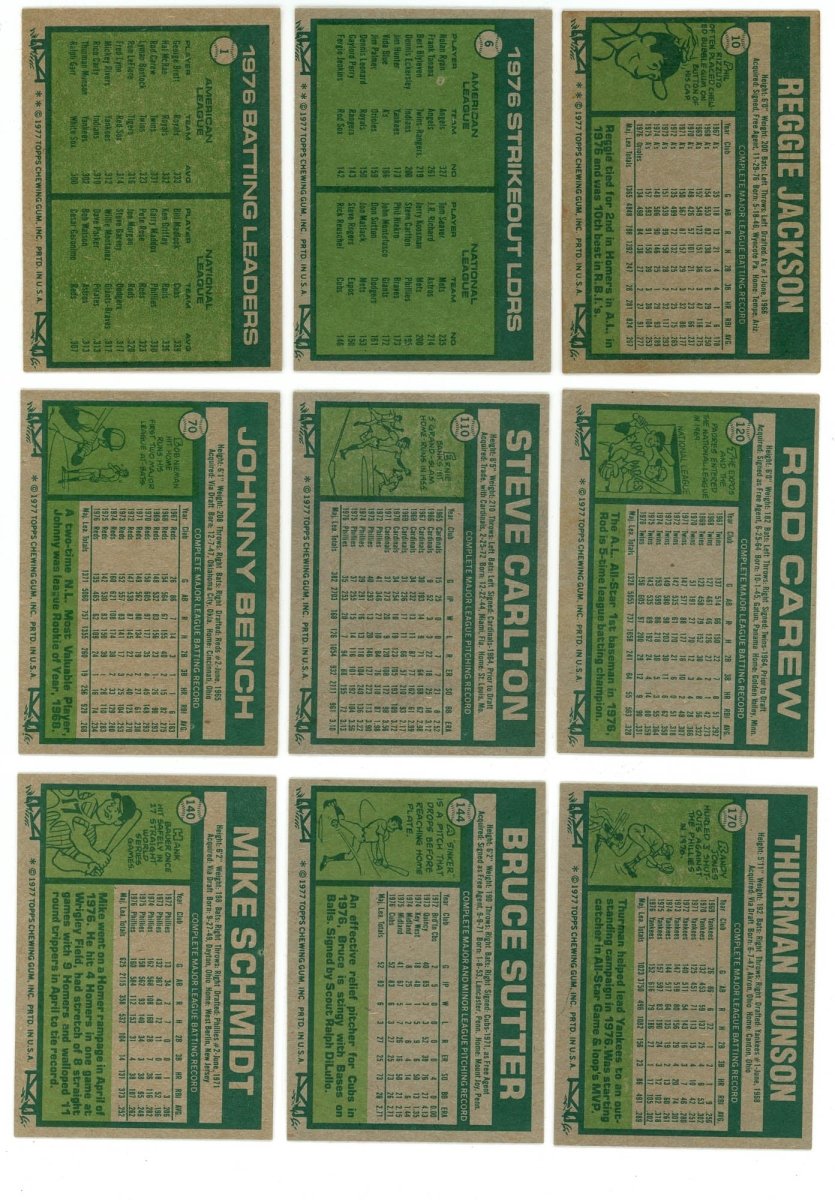 1977 TOPPS BASEBALL COMPLETE SET BREAK – 24 CARDS PER BOX! 2 HOFers in EVERY BOX!