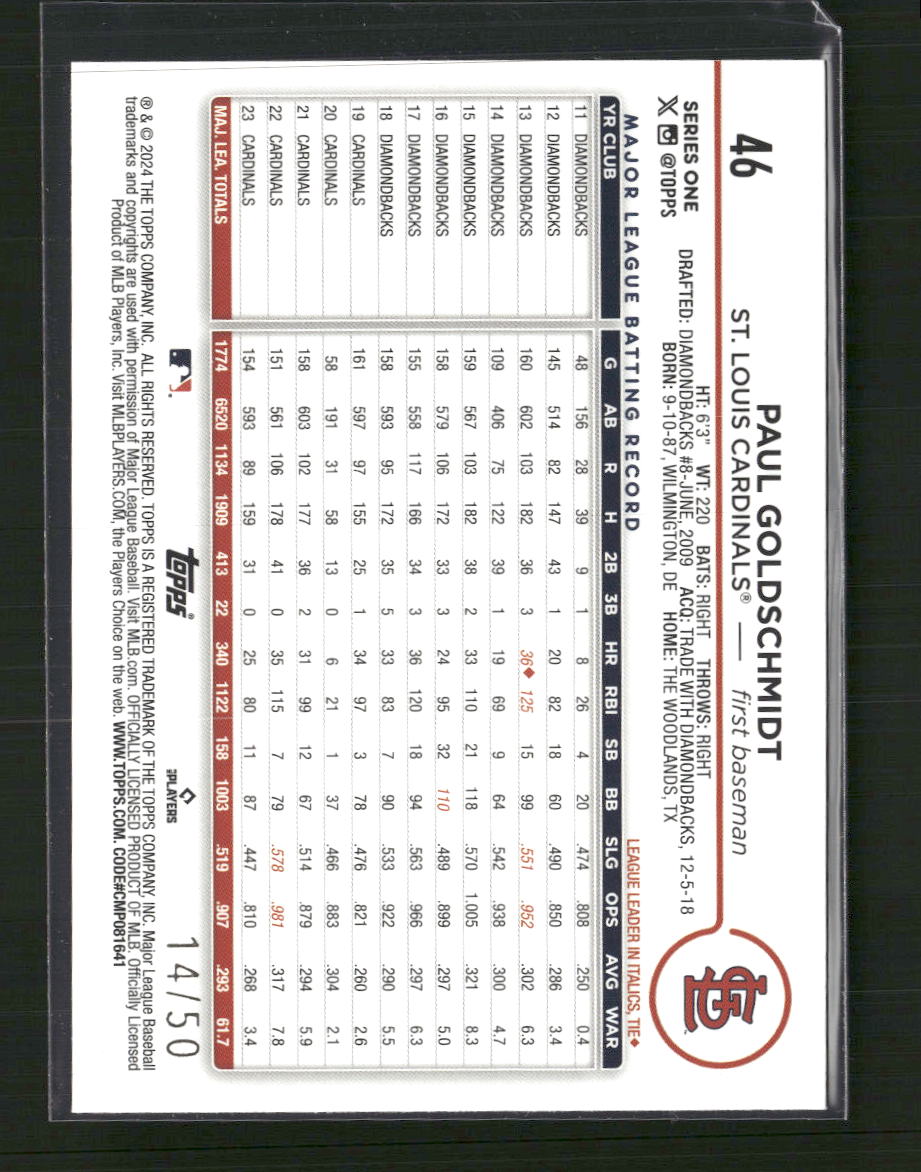 Paul Goldschmidt 2024 Topps #46 Easter Flowers #/50