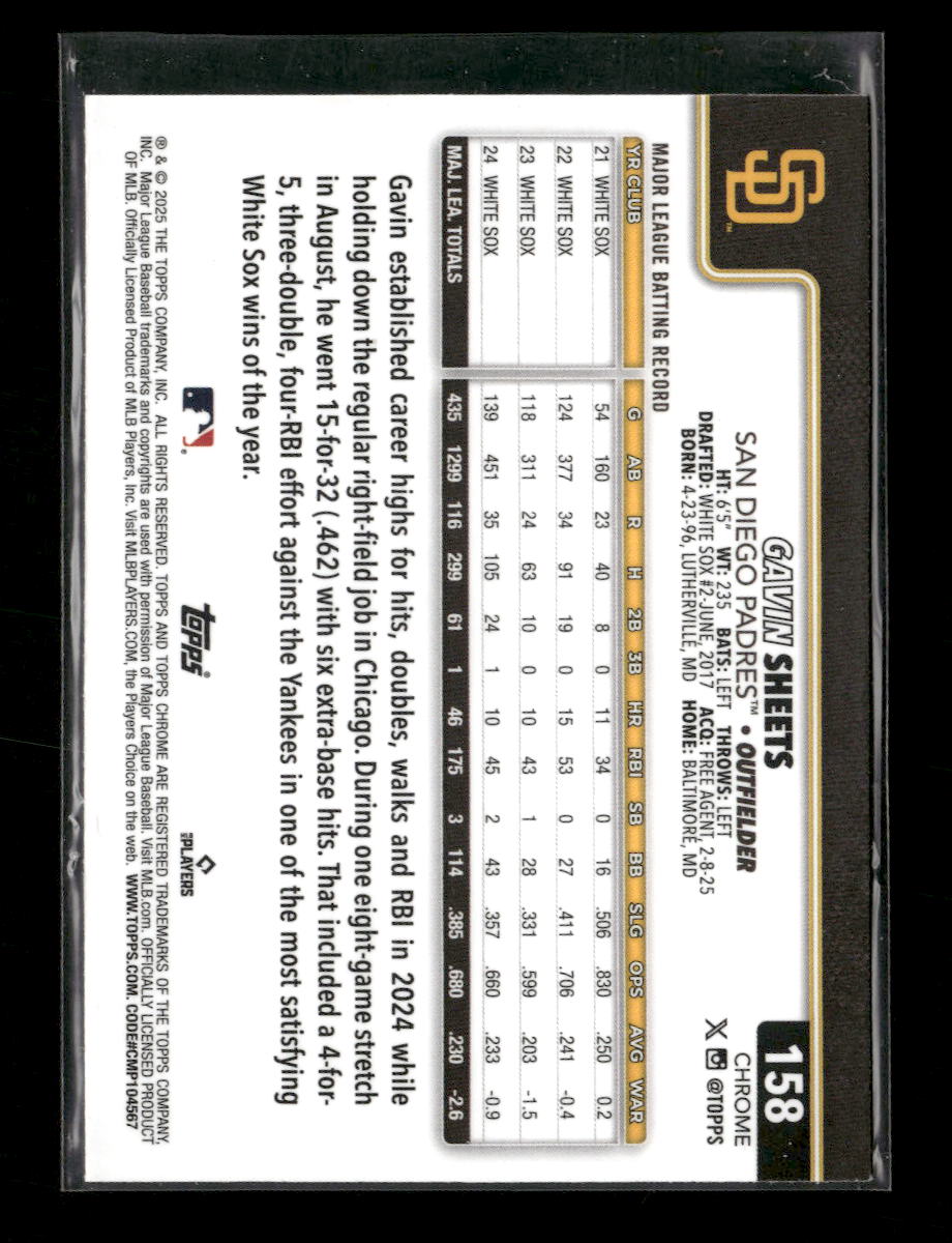 2025 Topps Chrome Lightboard Logo Base Variations Gavin Sheets #158