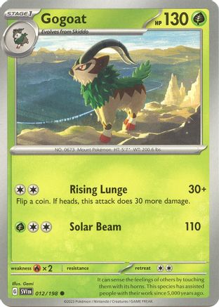 Gogoat 012/198 - SV01 Scarlet & Violet Base Set Reverse Holofoil