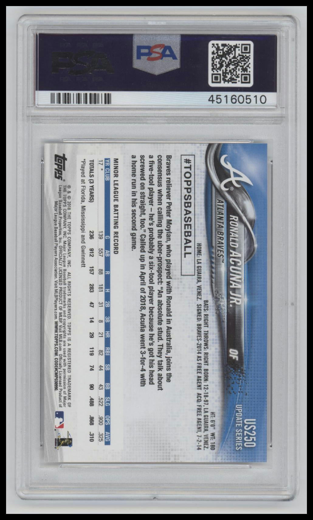 2018 Topps Update Ronald Acuna Jr. 10 PSA #US250