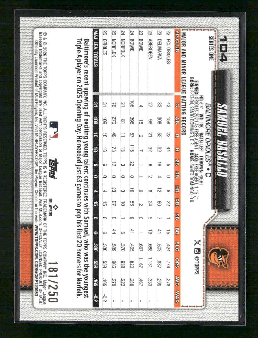 2026 Topps Purple Rainbow Foil Samuel Basallo #/250 #104