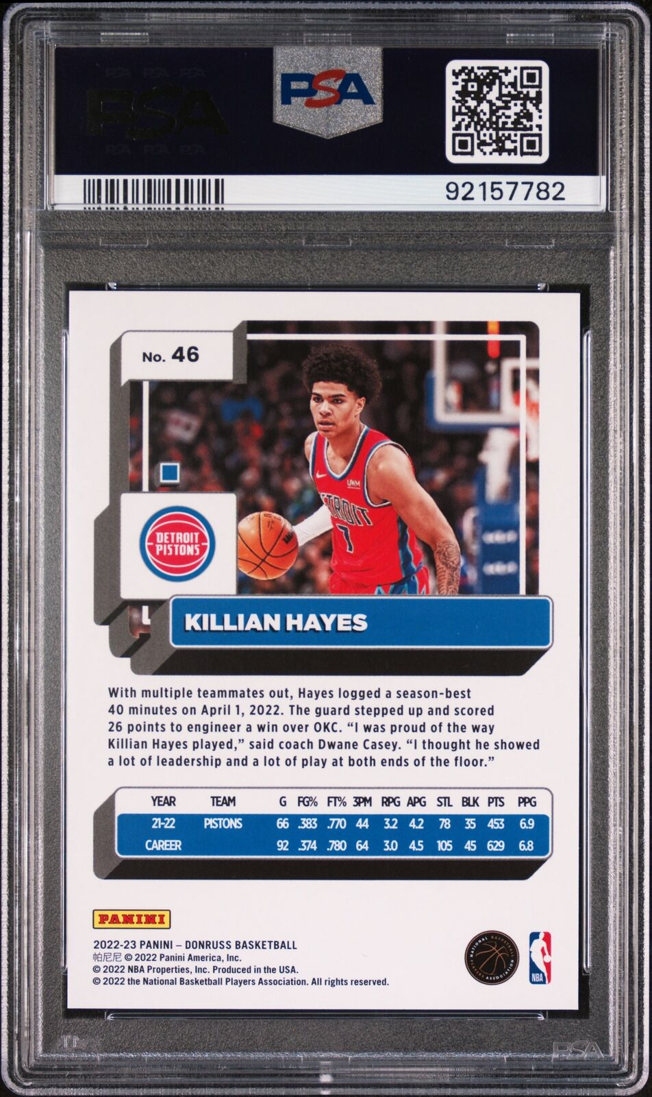 2022 Panini Donruss #46 Killian Hayes Black Gold Choice PSA 10