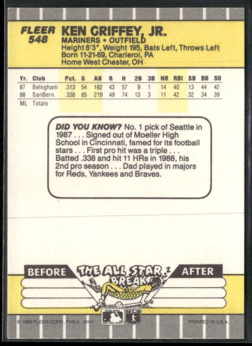 1989 Fleer Ken Griffey Jr. Rookie #548