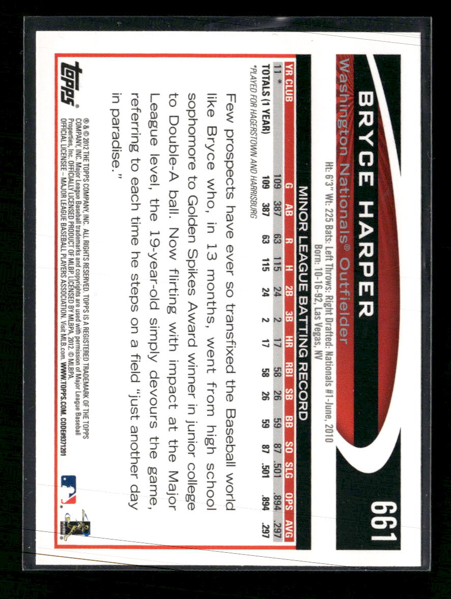 2012 Topps Factory Set Bonus: Rookie Variations Bryce Harper #661