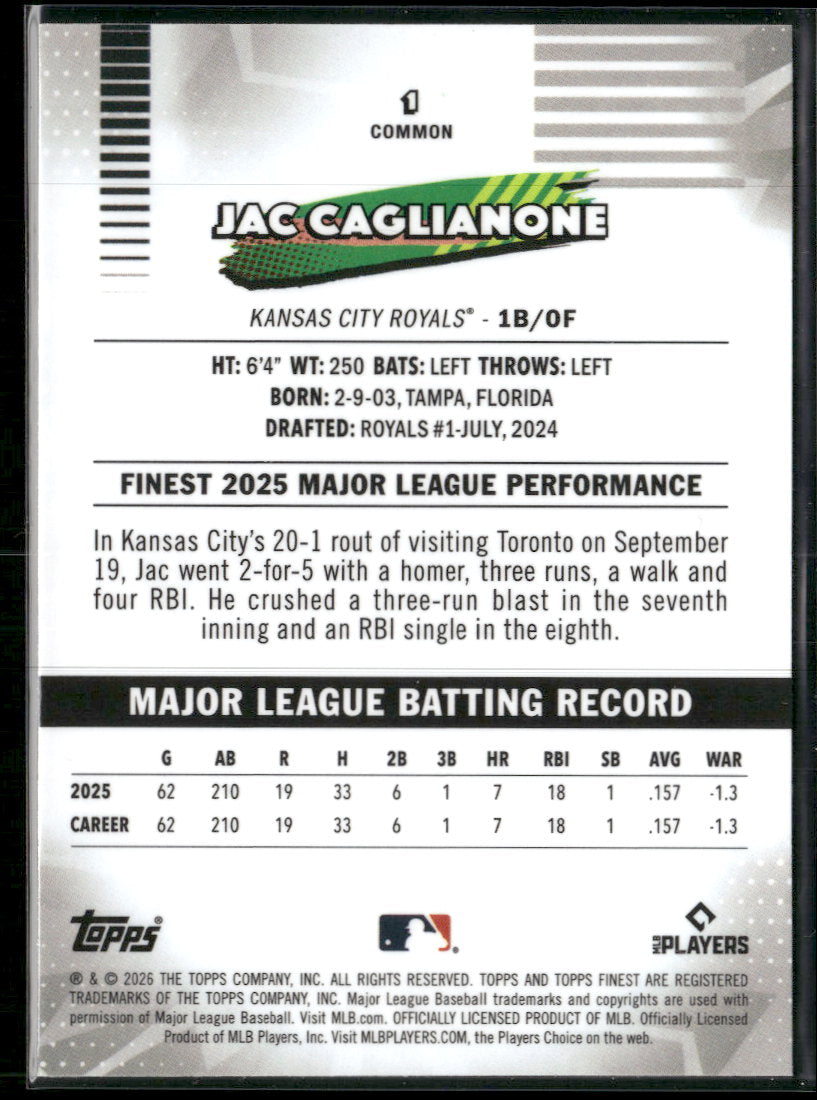 2026 Finest Purple Refractors Jac Caglianone Rookie #/75 #1