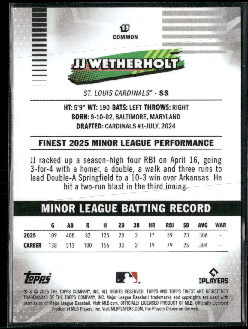 2026 Finest Mini-Diamond Refractors JJ Wetherholt Rookie #15