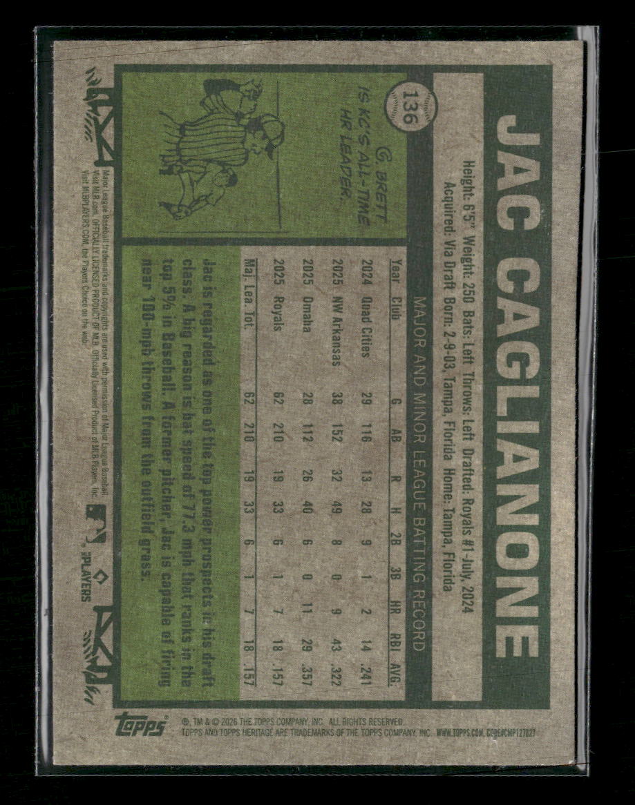 2026 Topps Heritage Chrome Light Blue Sparkle Refractors Jac Caglianone RC #136