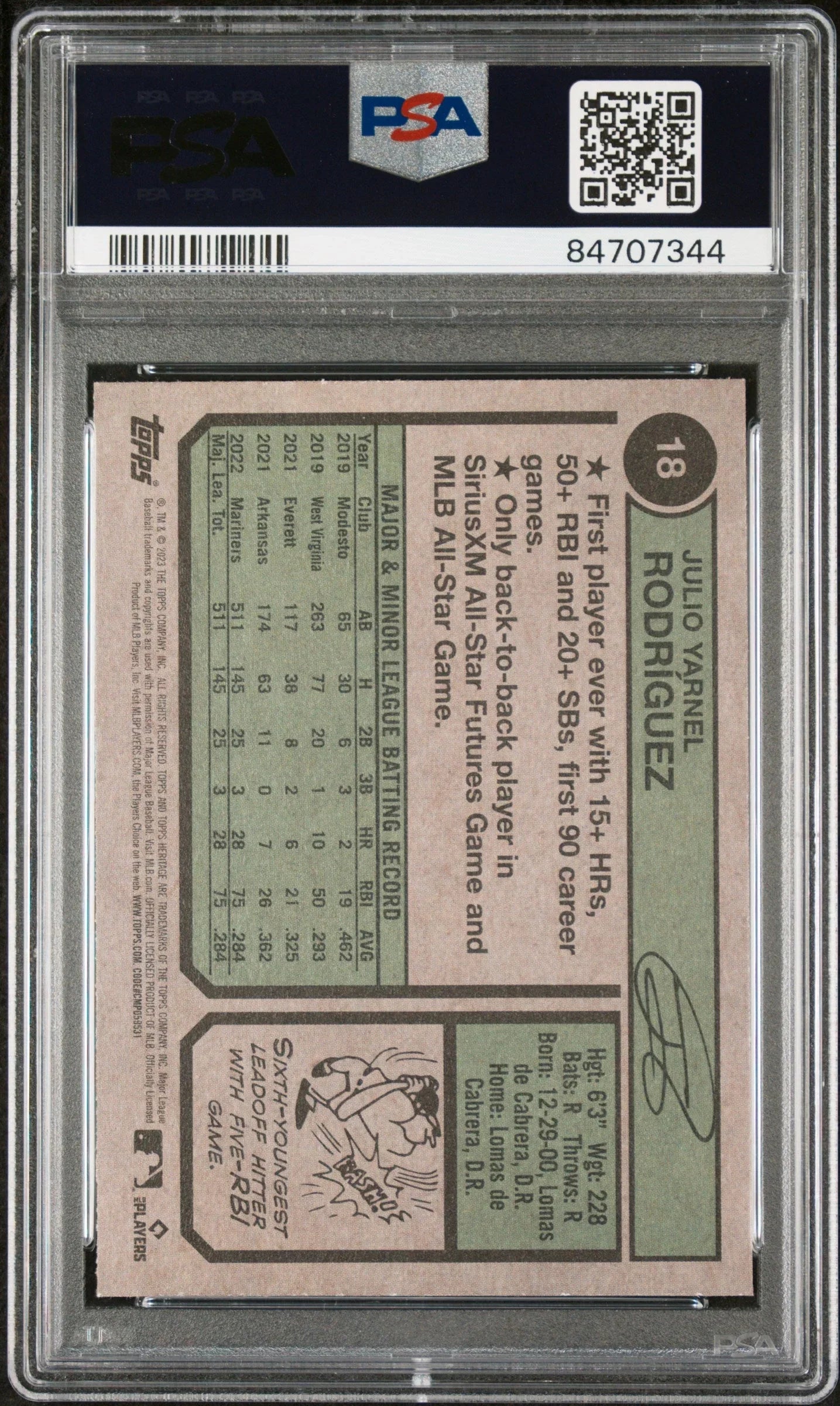 2023 TOPPS HERITAGE JULIO RODRIGUEZ #18 - PSA 10