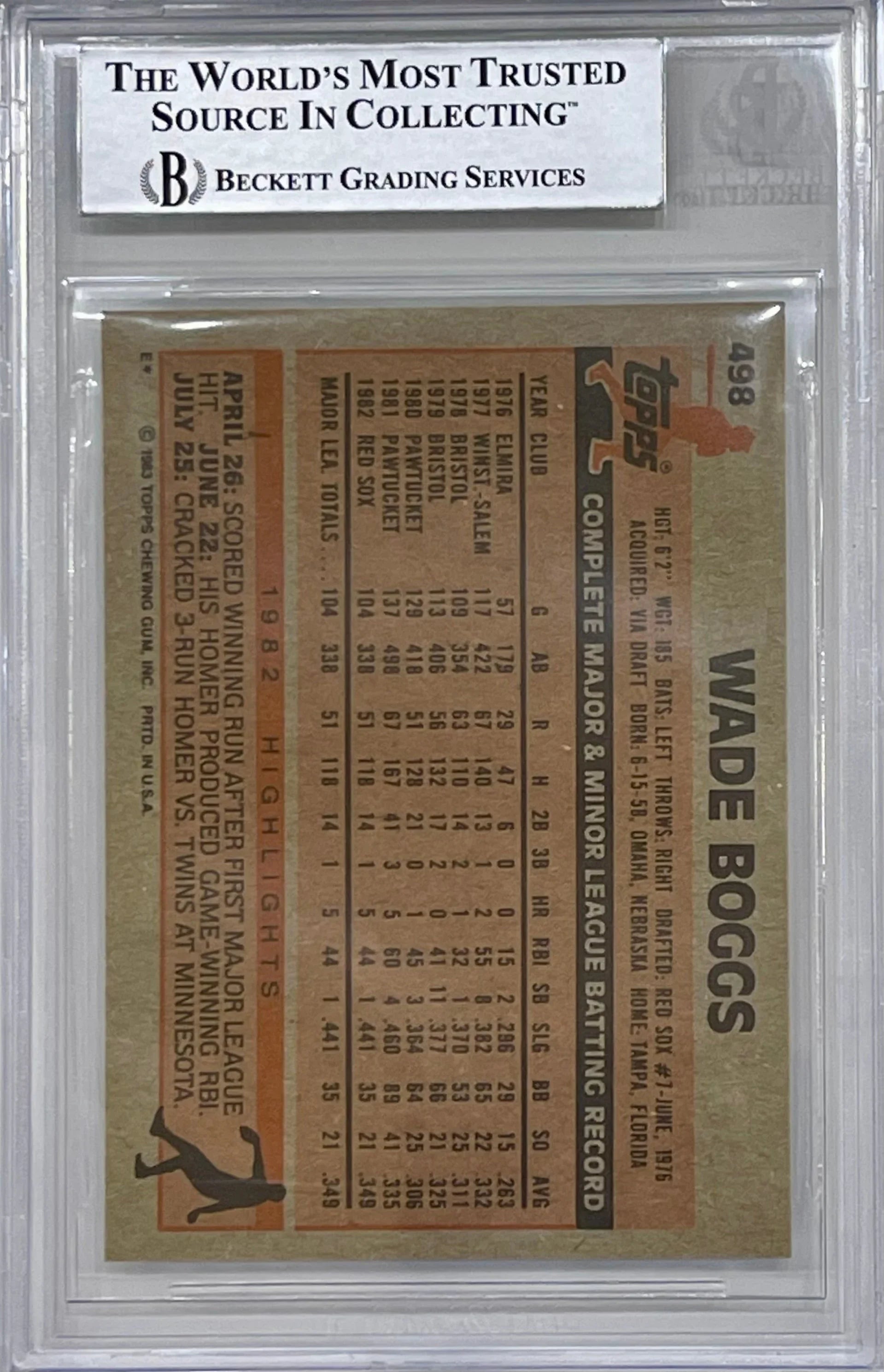 Wade Boggs Autographed 1983 Topps Boston Red Sox Rookie Card - Beckett