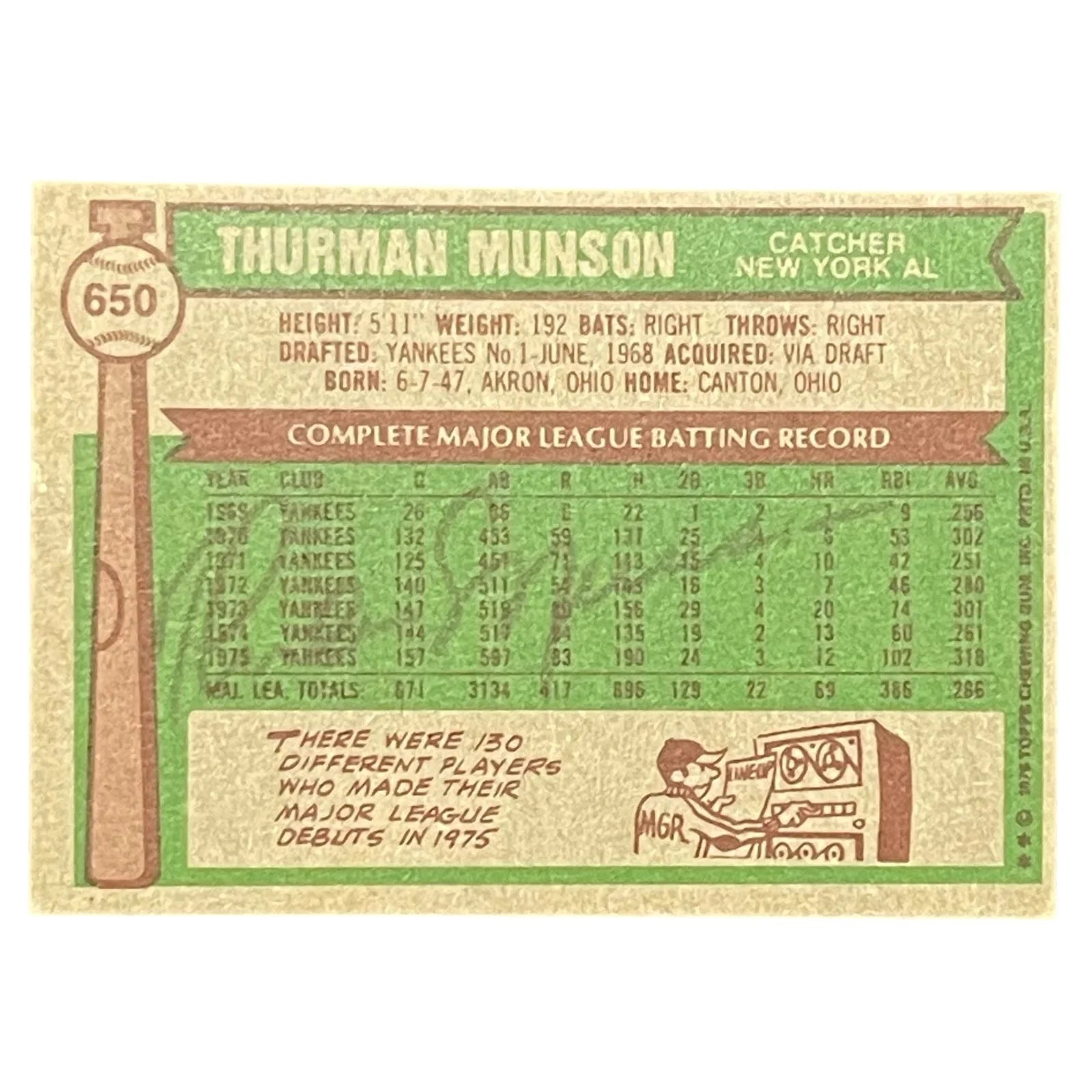 Thurman Munson Autographed 1976 Topps #650 New York Yankees Card - Beckett LOA A89325