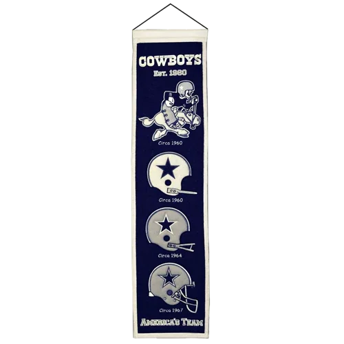 Dallas Cowboys Logo Evolution Heritage Banner
