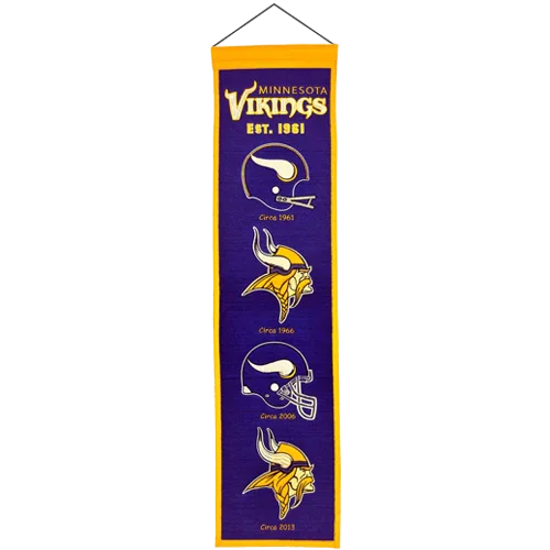 Minnesota Vikings Logo Evolution Heritage Banner