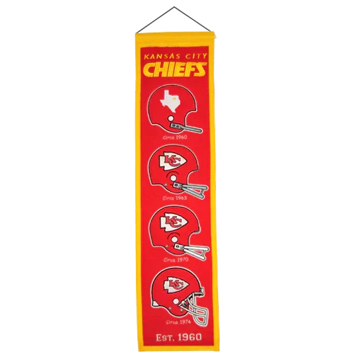 Kansas City Chiefs Logo Evolution Heritage Banner