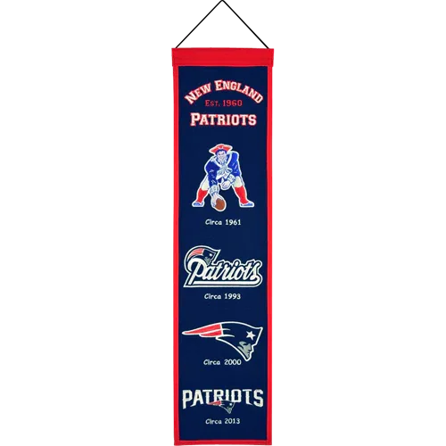 New England Patriots Logo Evolution Heritage Banner