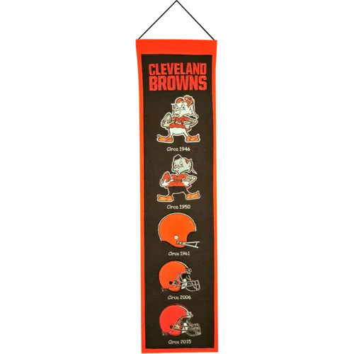 Cleveland Browns Logo Evolution Heritage Banner