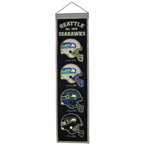 Seattle Seahawks Logo Evolution Heritage Banner