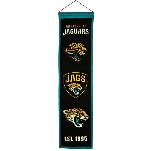 Jacksonville Jaguars Logo Evolution Heritage Banner