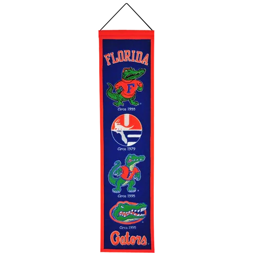 Florida Gators Logo Evolution Heritage Banner