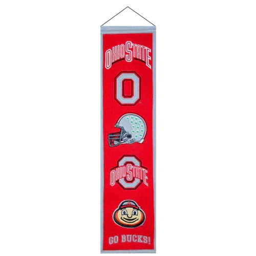 Ohio State Buckeyes Logo Evolution Heritage Banner