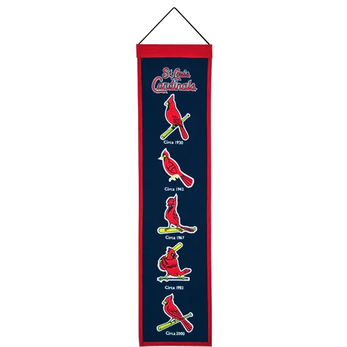 St. Louis Cardinals Logo Evolution Heritage Banner