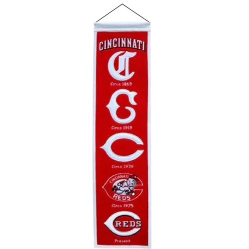 Cincinnati Reds Logo Evolution Heritage Banner