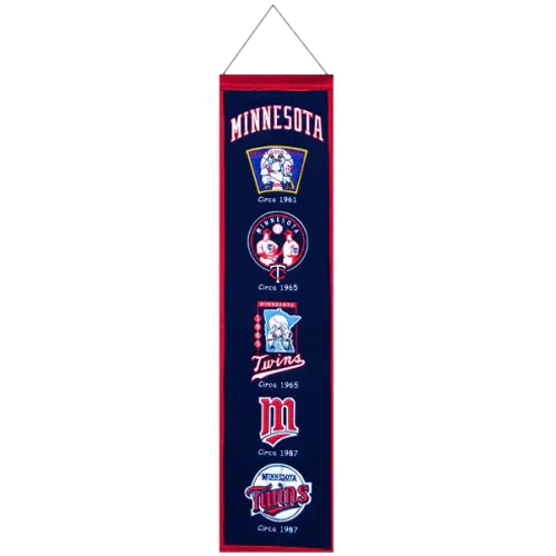 Minnesota Twins Logo Evolution Heritage Banner