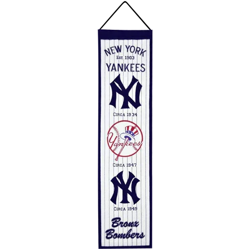 New York Yankees Logo Evolution Heritage Banner