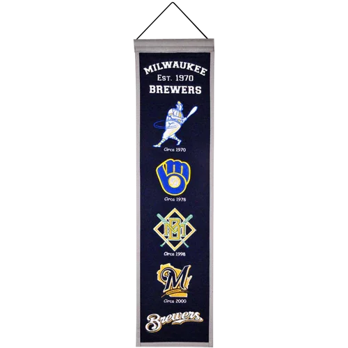 Milwaukee Brewers Logo Evolution Heritage Banner