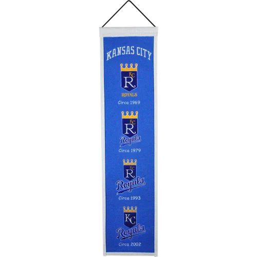Kansas City Royals Logo Evolution Heritage Banner