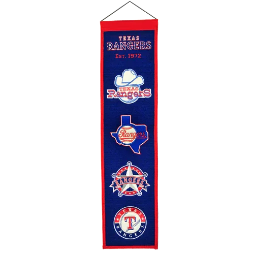 Texas Rangers Logo Evolution Heritage Banner