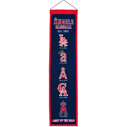 Los Angeles Angels Logo Evolution Heritage Banner