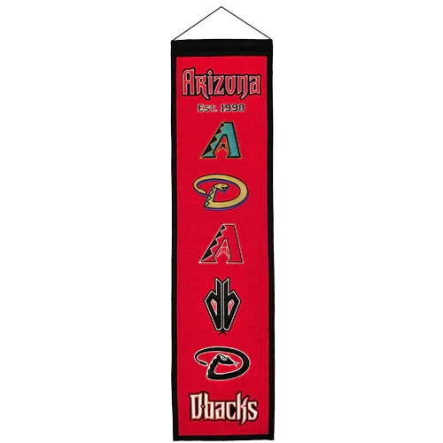 Arizona Diamondbacks Logo Evolution Heritage Banner