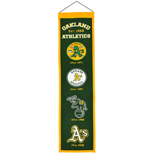 Oakland A's Logo Evolution Heritage Banner