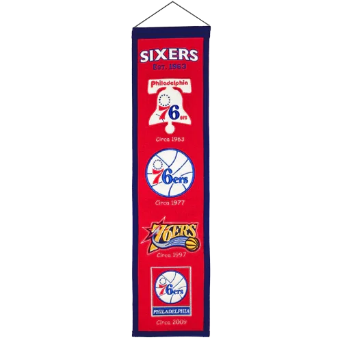 Philadelphia 76ers Logo Evolution Heritage Banner