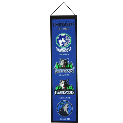 Minnesota Timberwolves Logo Evolution Heritage Banner