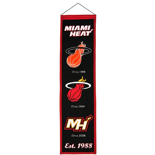 Miami Heat Logo Evolution Heritage Banner