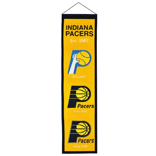 Indiana Pacers Logo Evolution Heritage Banner
