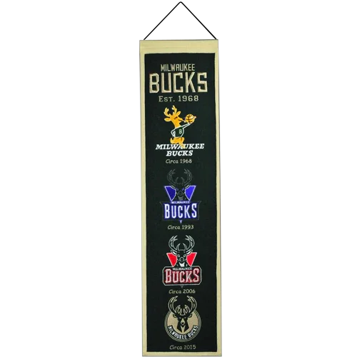 Milwaukee Bucks Logo Evolution Heritage Banner