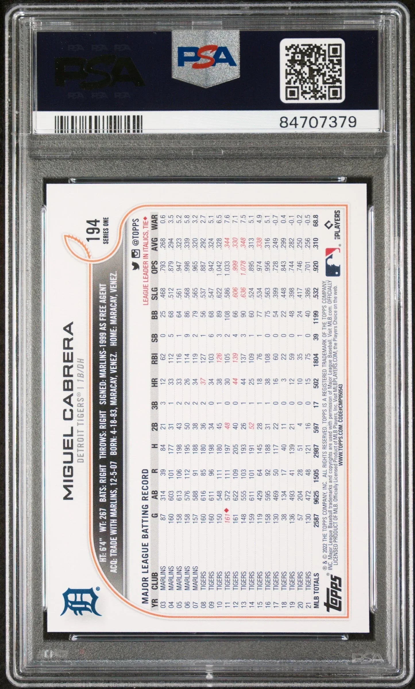 2022 TOPPS COMPLETE SET MIGUEL CABRERA GOLD STAR #194 - PSA 10