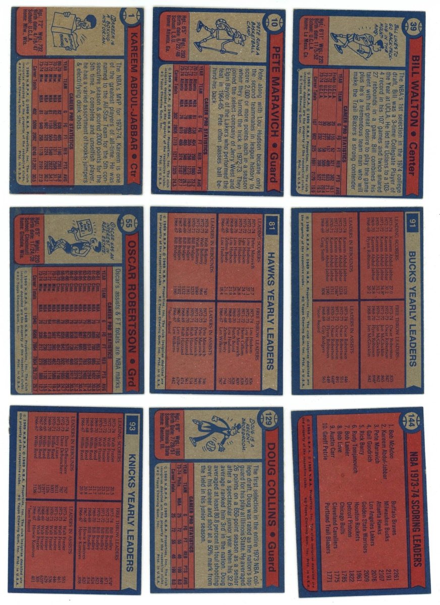 1974-75 Topps Basketball COMPLETE SET BREAK - 8 CARDS PER BOX! 2 or more HOFers per box!