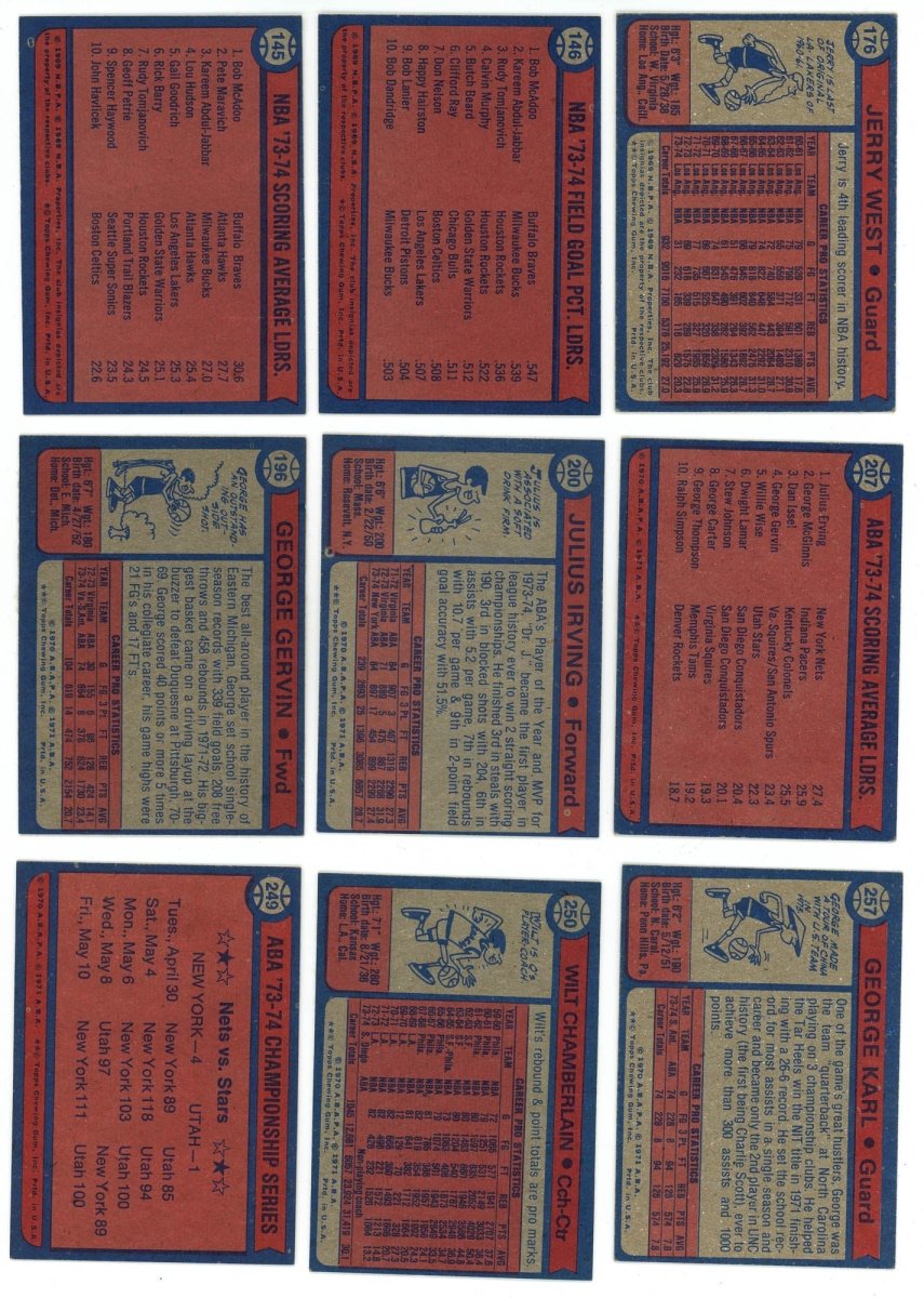 1974-75 Topps Basketball COMPLETE SET BREAK - 8 CARDS PER BOX! 2 or more HOFers per box!