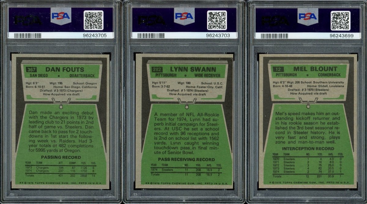 1975 TOPPS FOOTBALL COMPLETE SET BREAK – 12 CARDS PER BOX! Includes 2 HOFers!