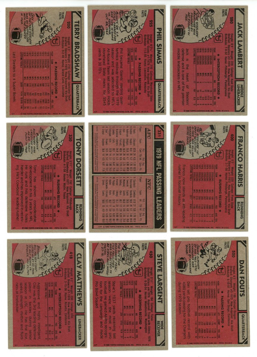 1980 TOPPS FOOTBALL COMPLETE SET BREAK - 26 CARDS PER BOX! 2 HOFERS PER BOX!