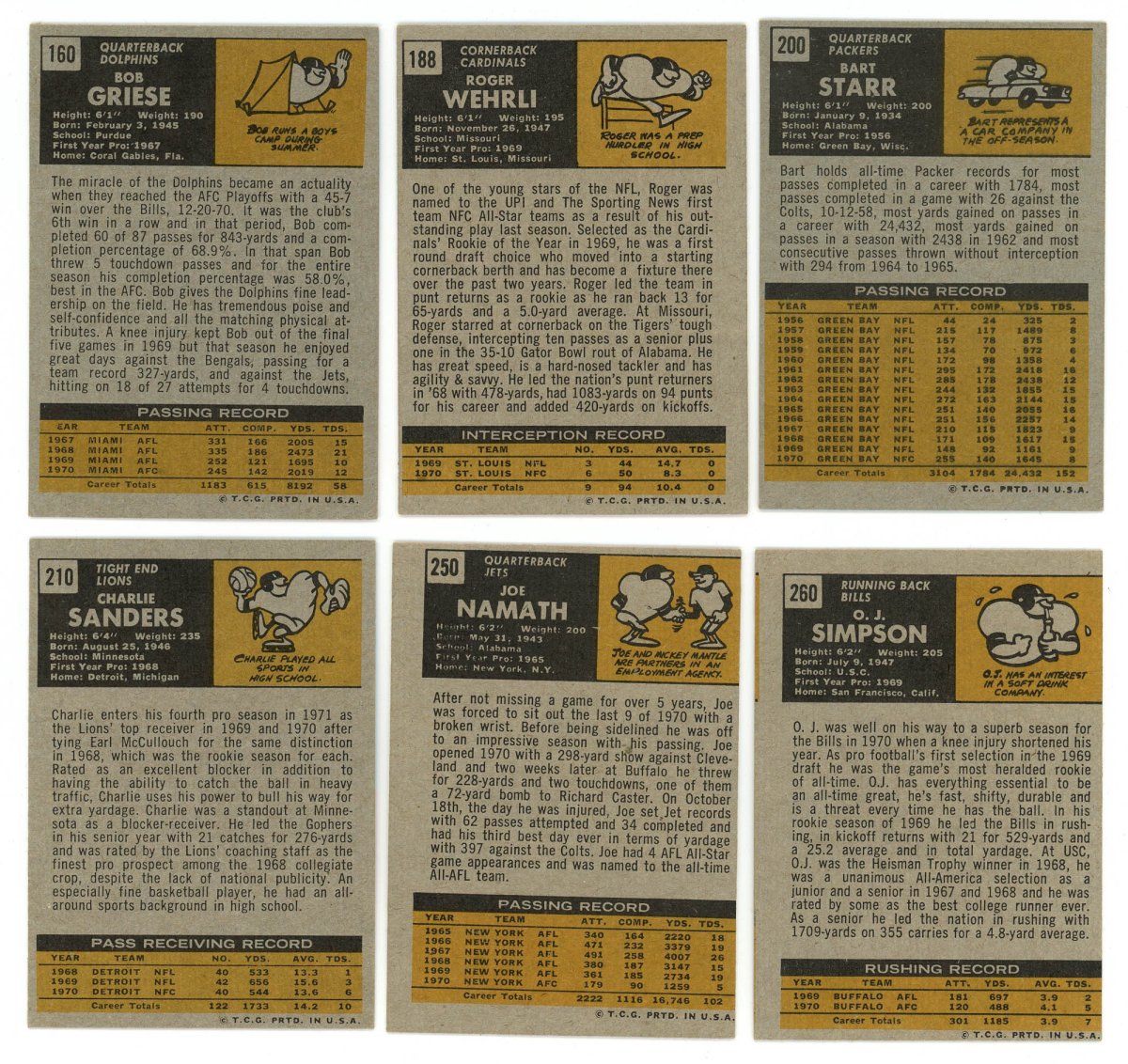 1971 TOPPS FOOTBALL COMPLETE SET BREAK - 10 CARDS PER BOX! 2 HOFERS per box!