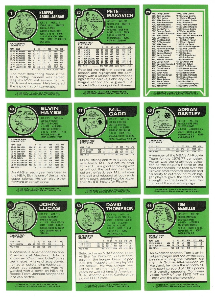 1977-78 TOPPS BASKETBALL COMPLETE SET BREAK - 8 CARDS PER BOX! 2 HOFERS PER BOX!