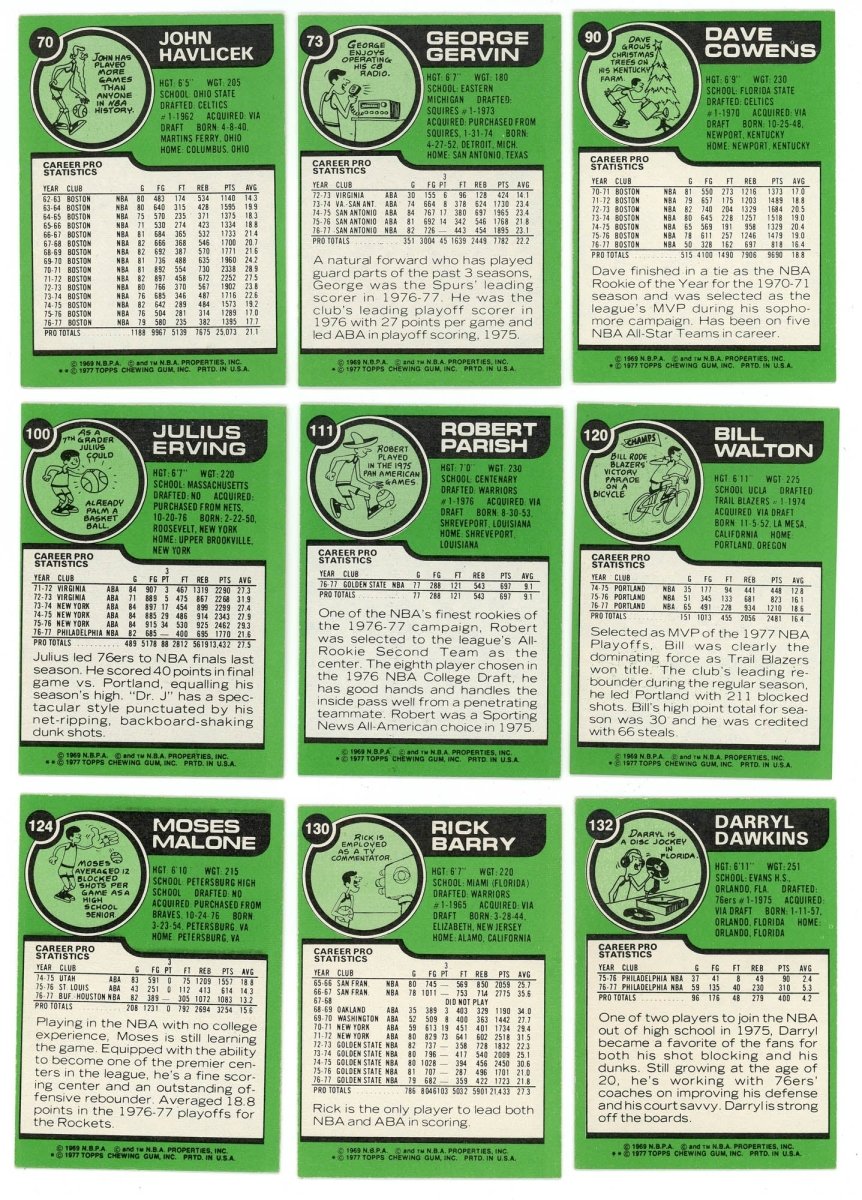 1977-78 TOPPS BASKETBALL COMPLETE SET BREAK - 8 CARDS PER BOX! 2 HOFERS PER BOX!