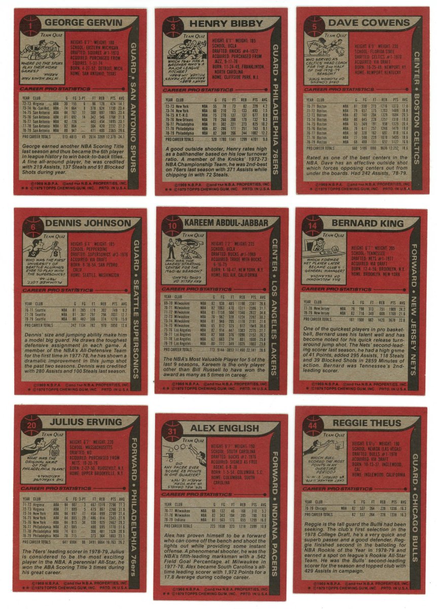 1979-80 TOPPS BASKETBALL COMPLETE SET BREAK - 7 CARDS PER BOX! 2 hofers per box!