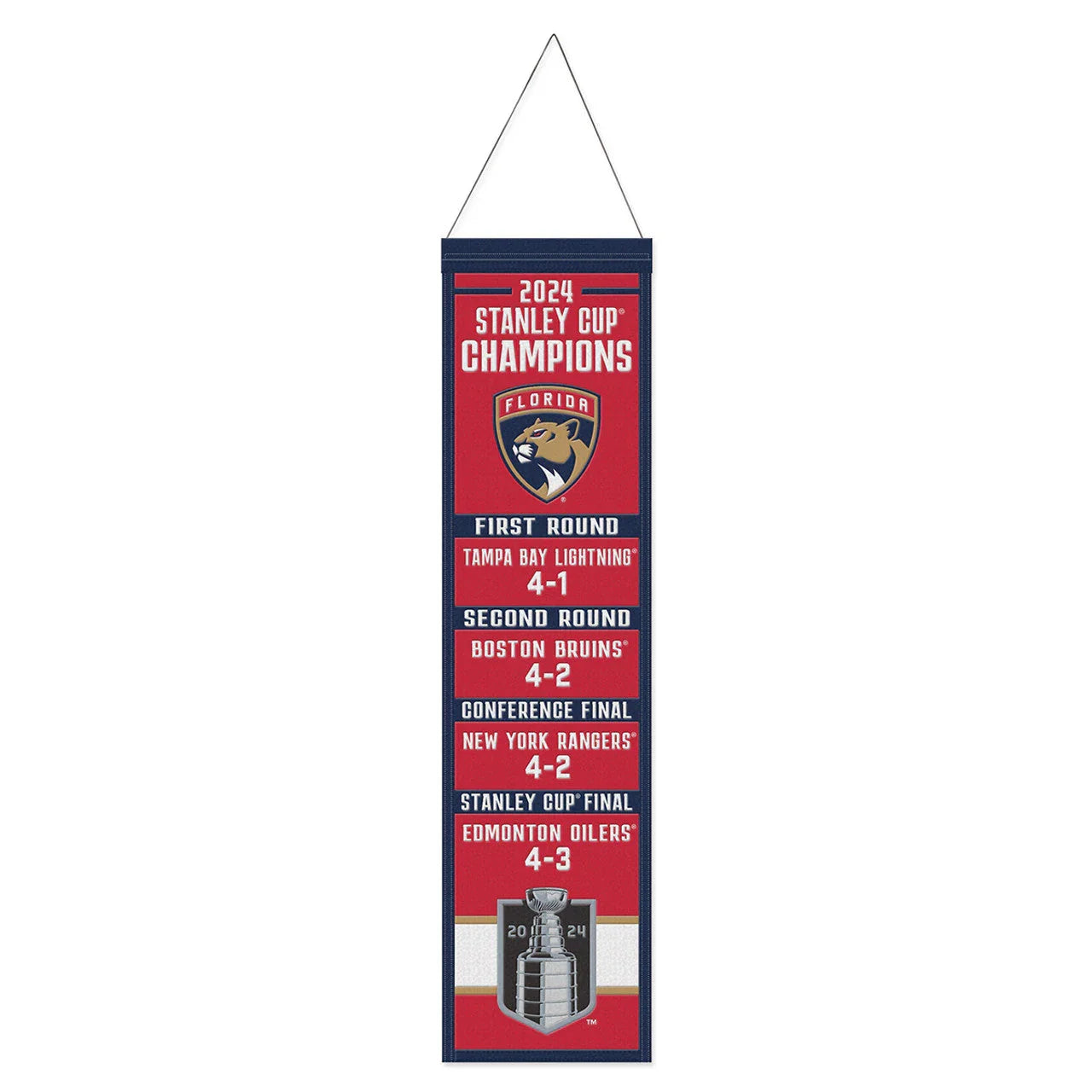 Florida Panthers Stanley Cup Championship Dynasty Banner
