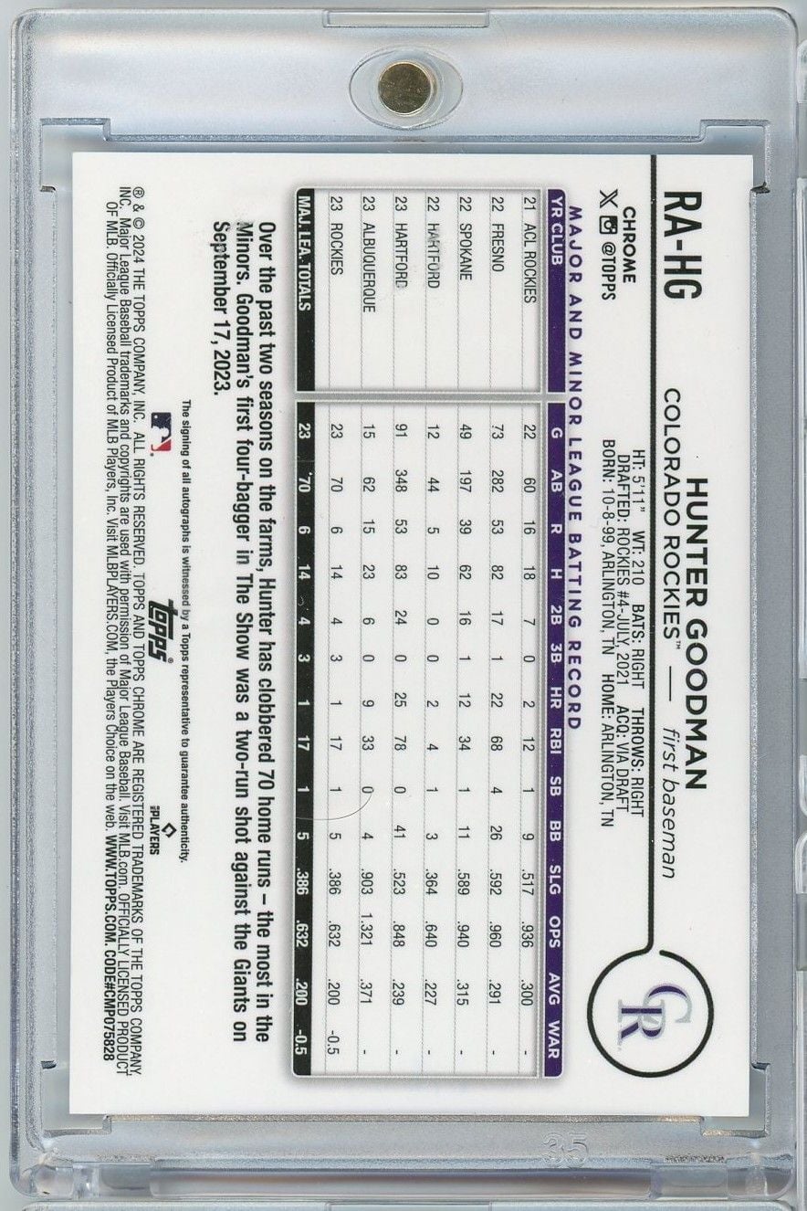2024 Topps Chrome Hunter Goodman #RA-HG Blue Lava Wave Auto /150 Rookie RC Baseball Card